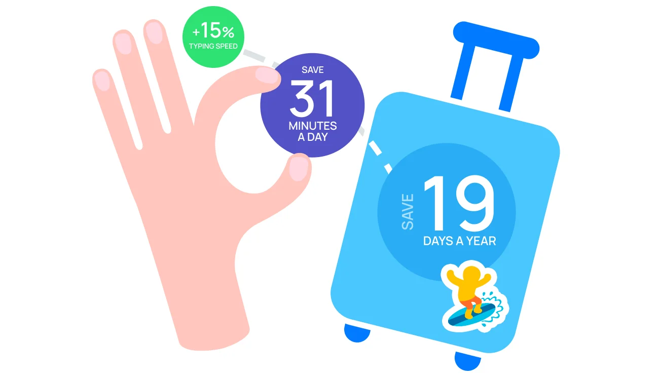 Typing speed research: save up to 19 days each year Typing speed research: save up to 19 days each year
